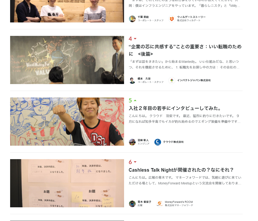 Article content