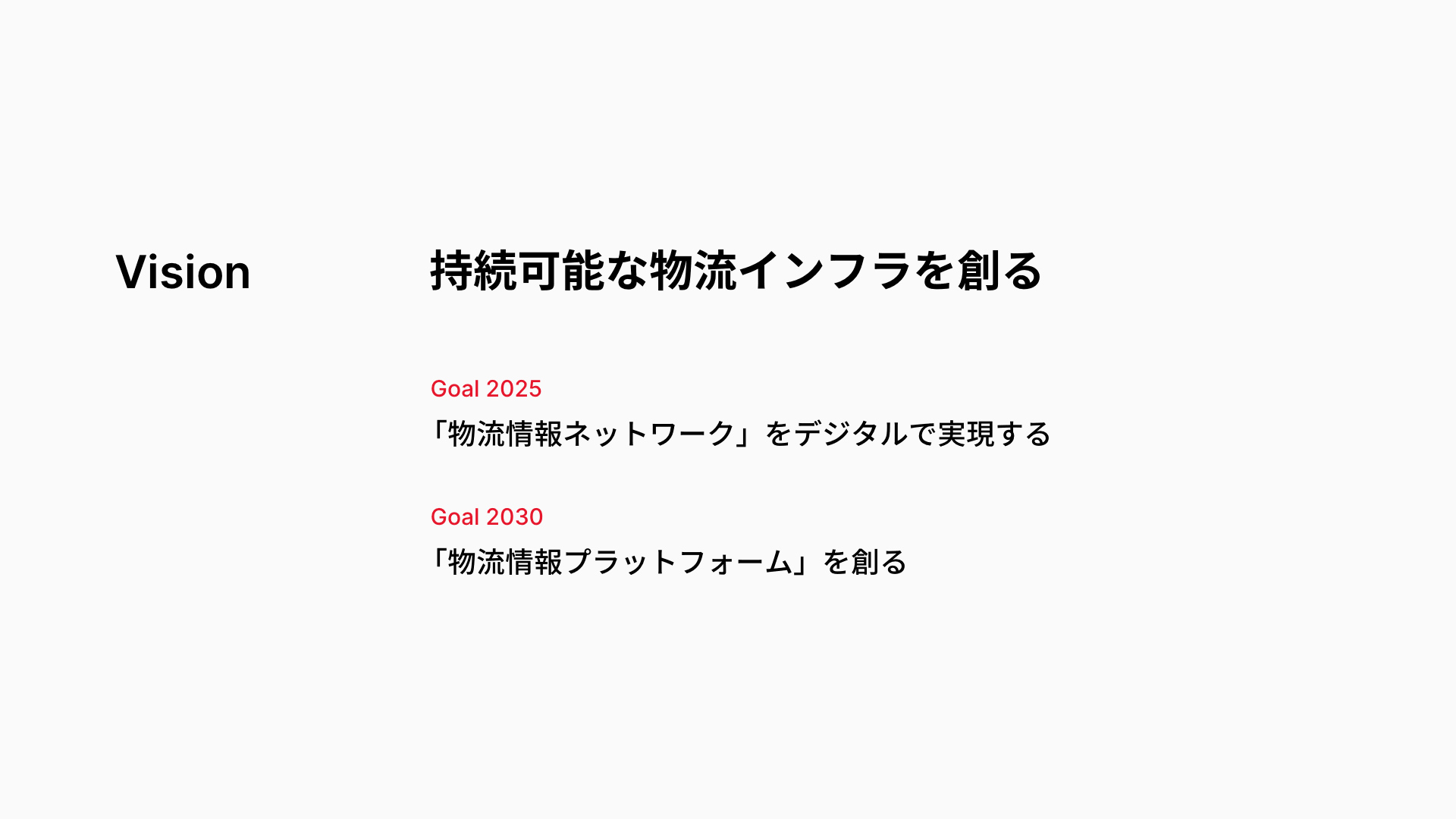 Article content