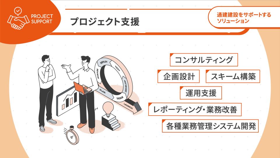 Article content