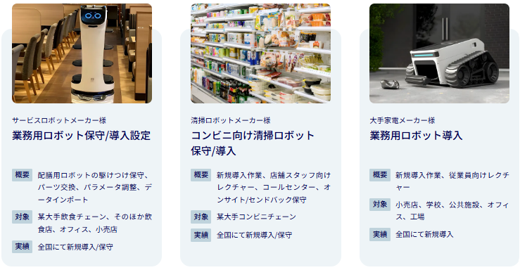 Article content