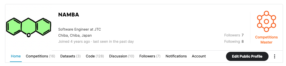 Article content