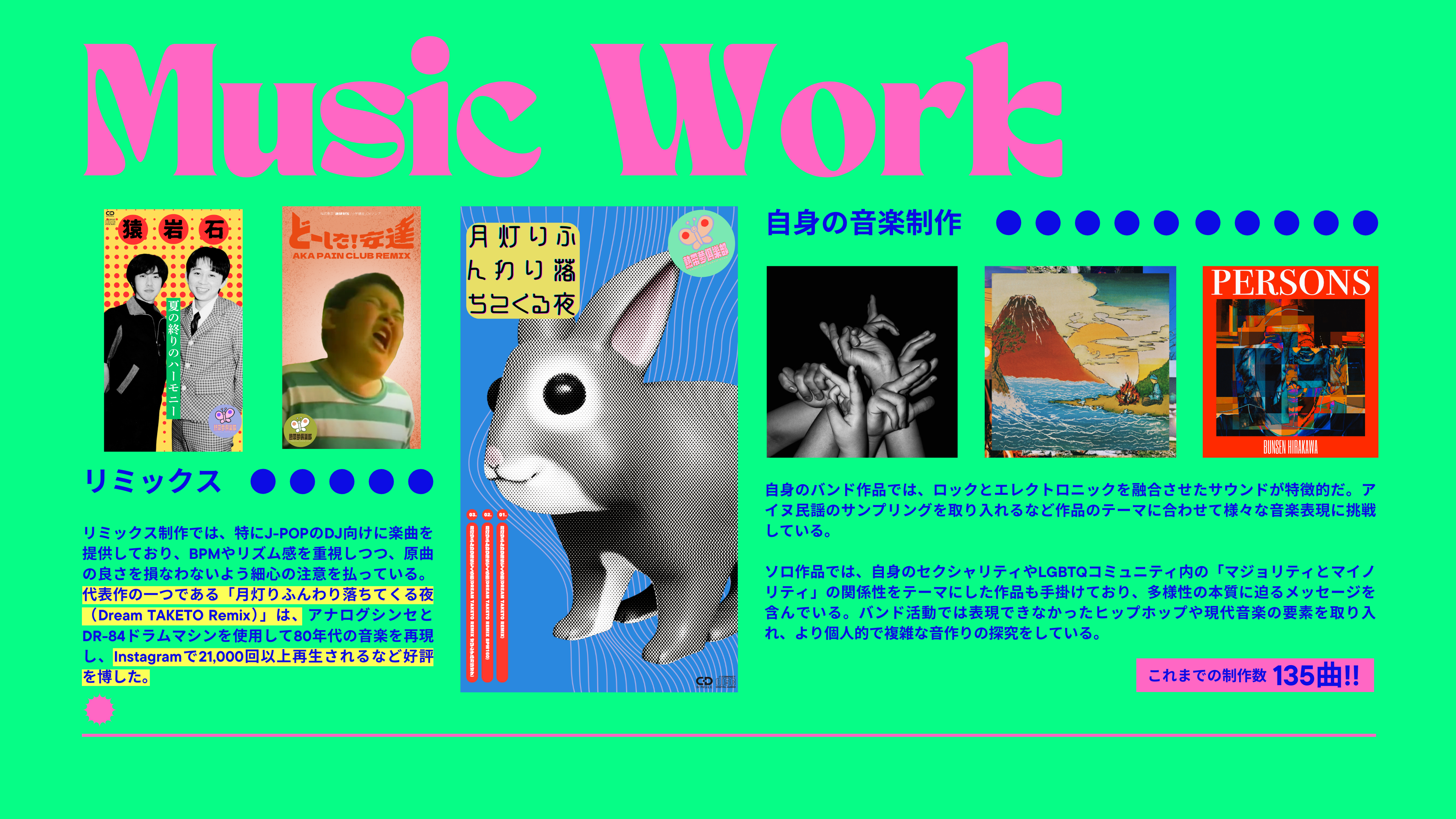 Article content