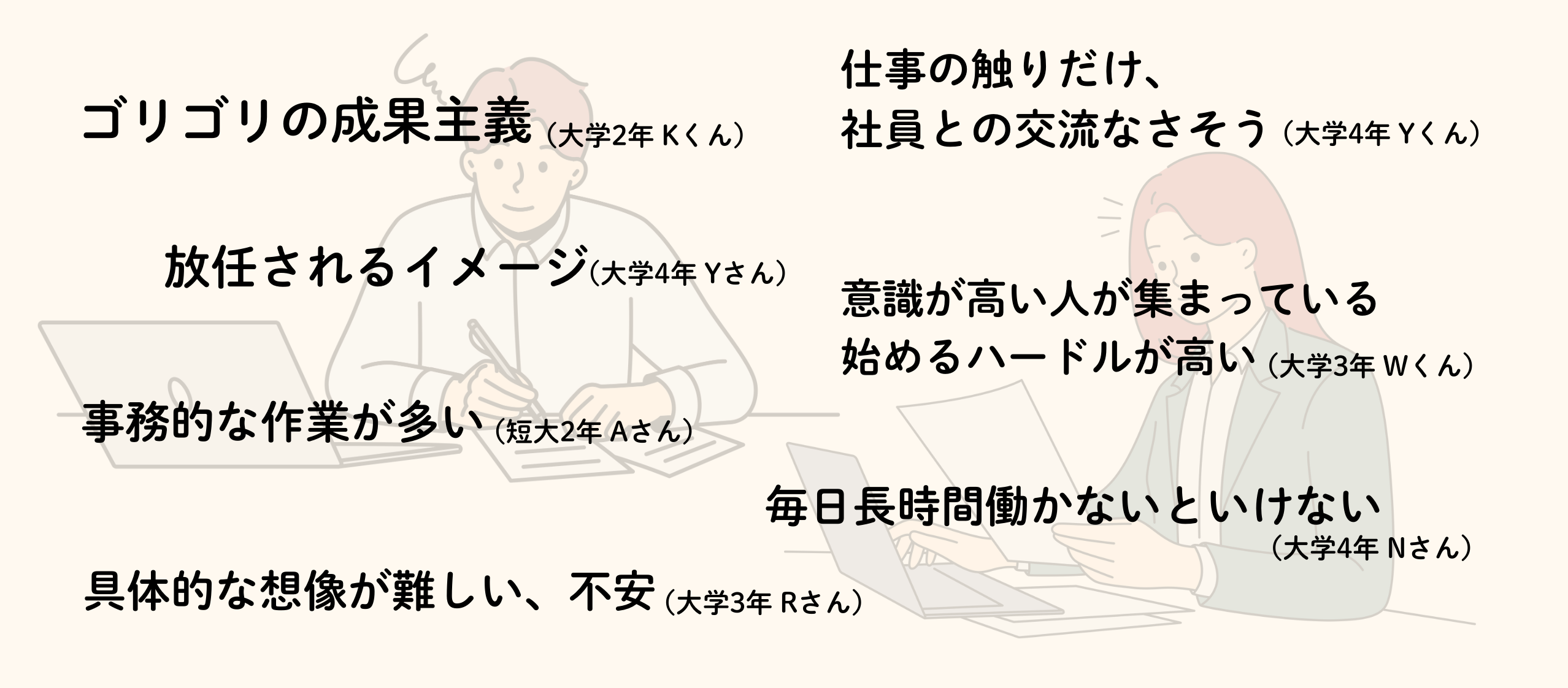 Article content