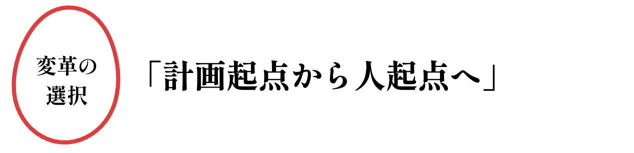 Article content