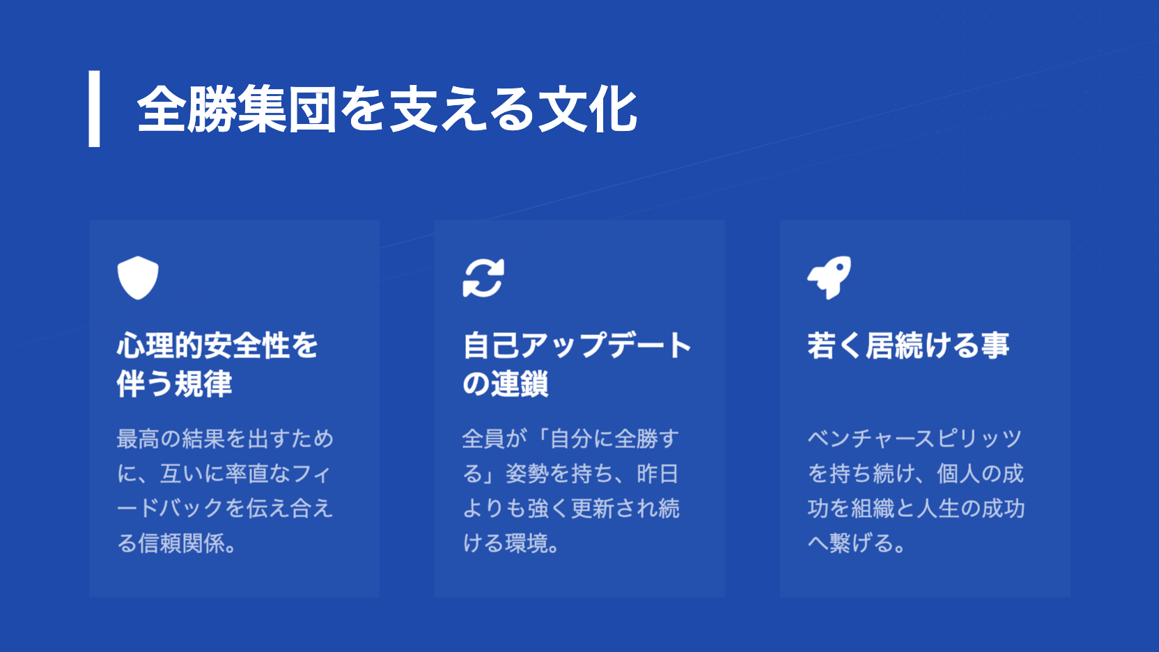 Article content