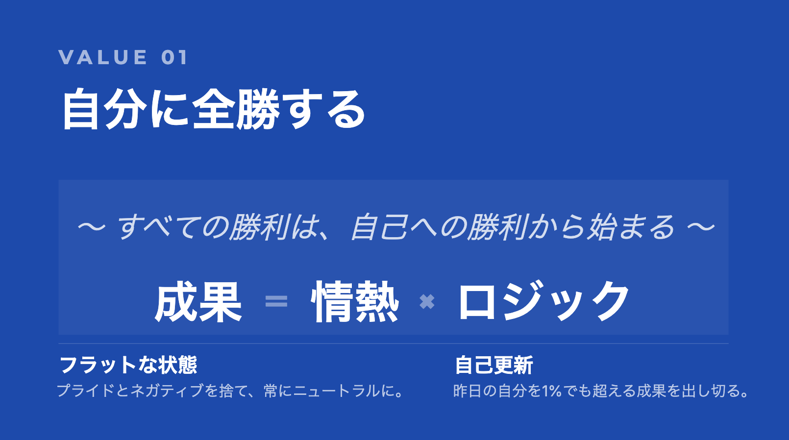 Article content