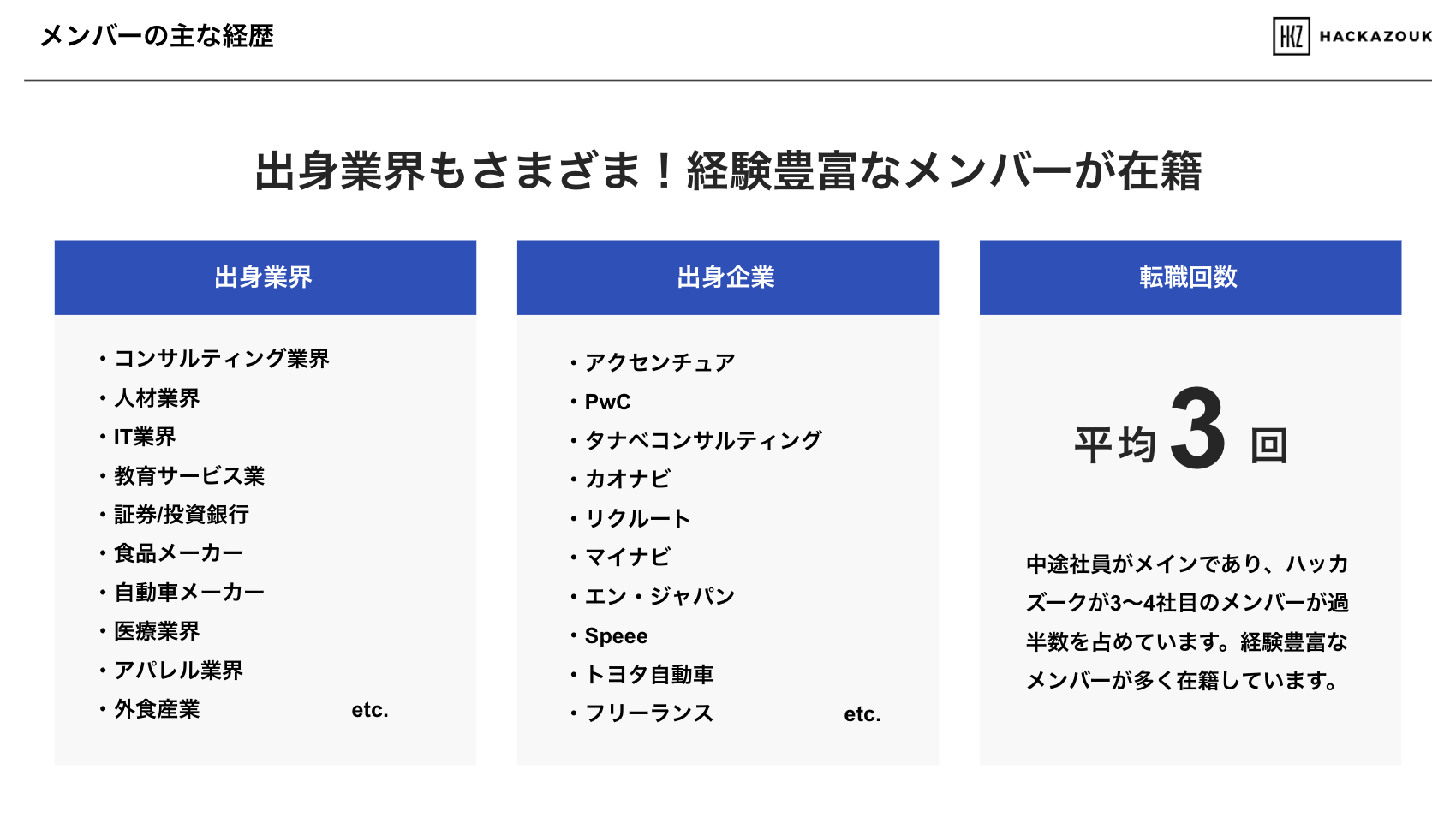 Article content
