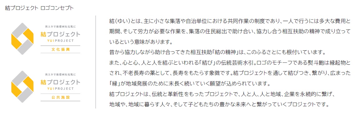 Article content