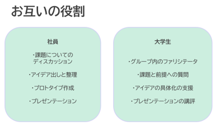 Article content
