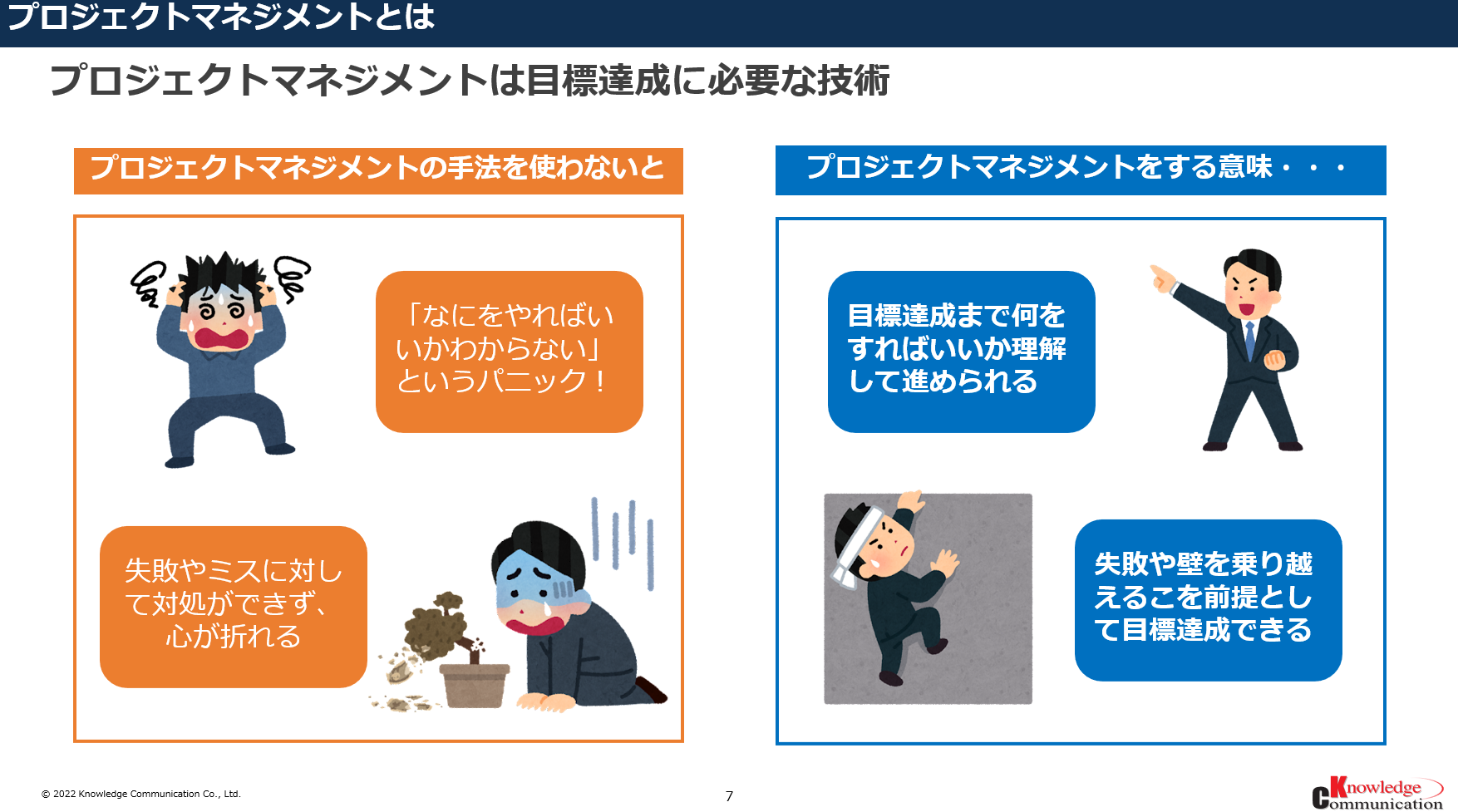 Article content