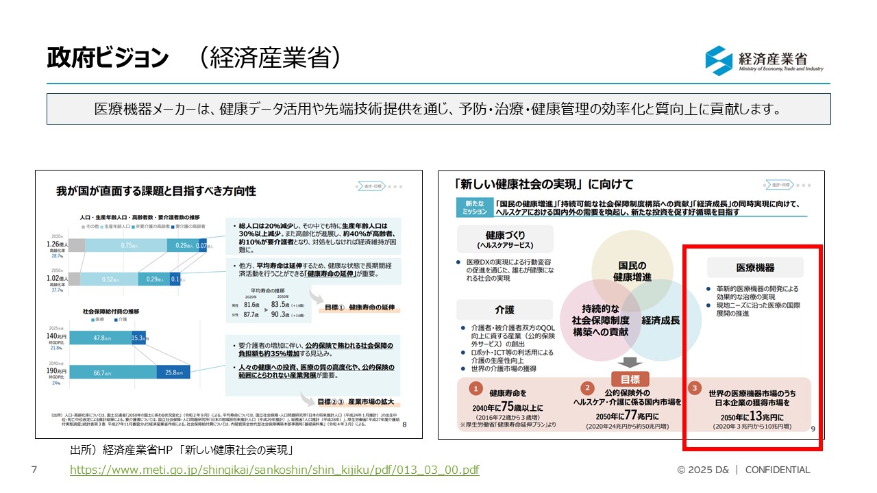 Article content