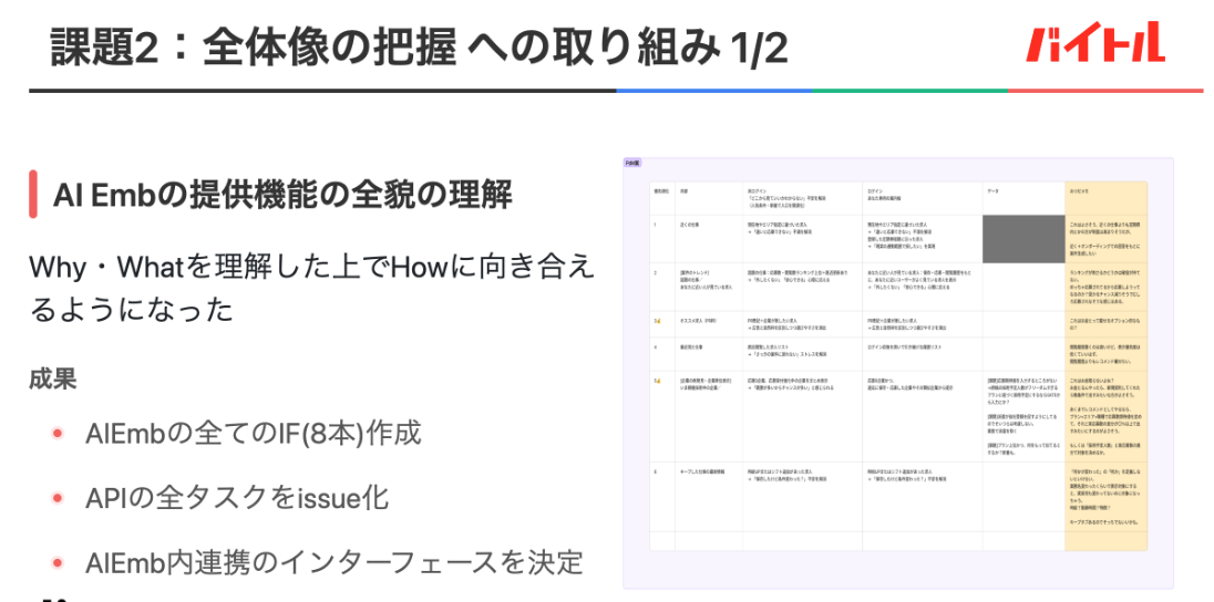 Article content