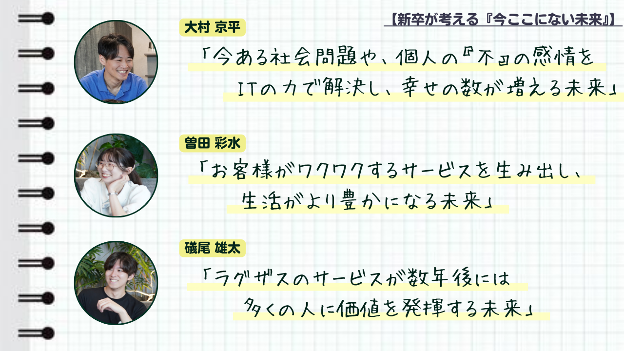Article content