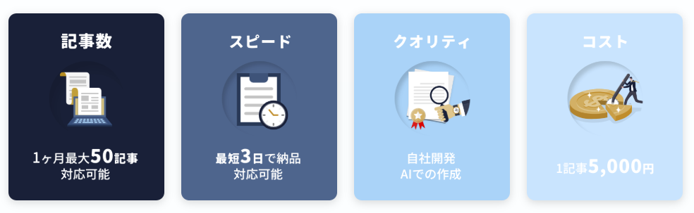 Article content