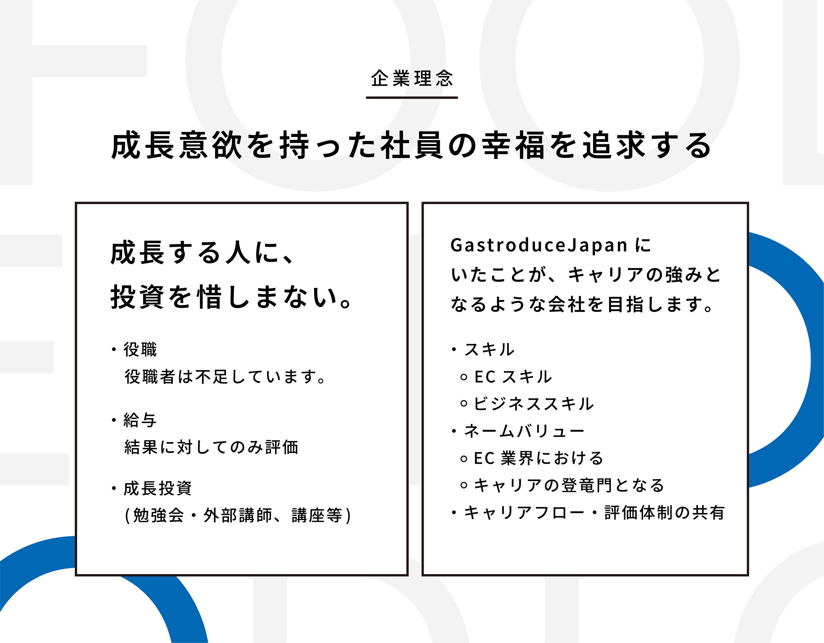 Article content