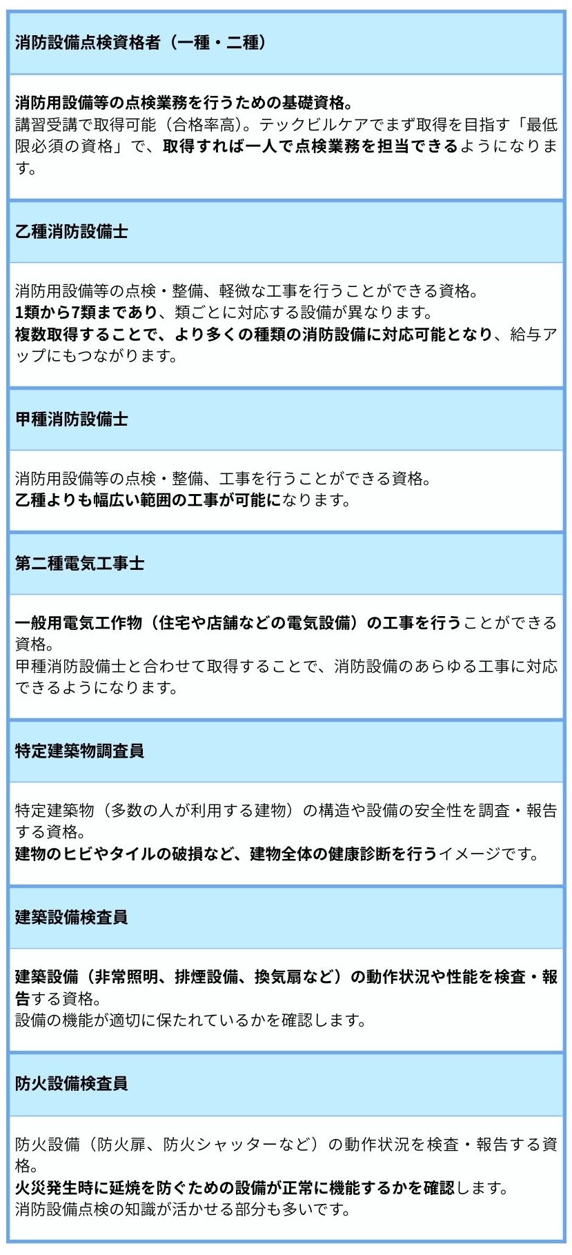 Article content