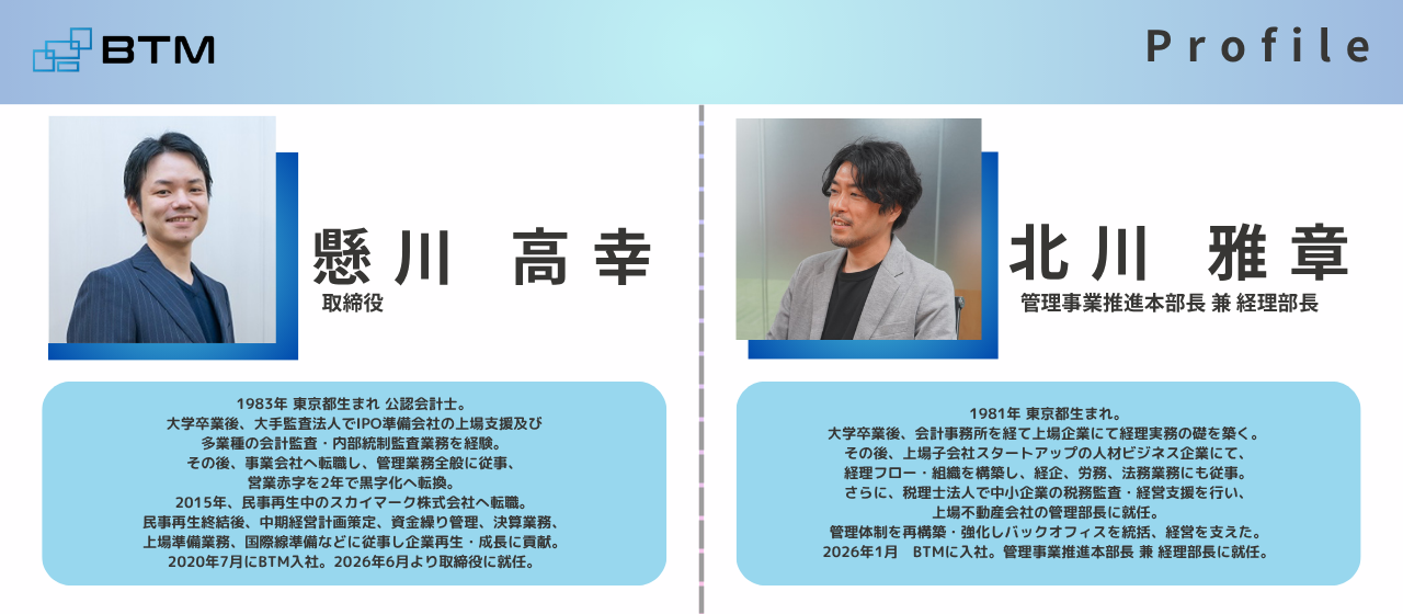 Article content
