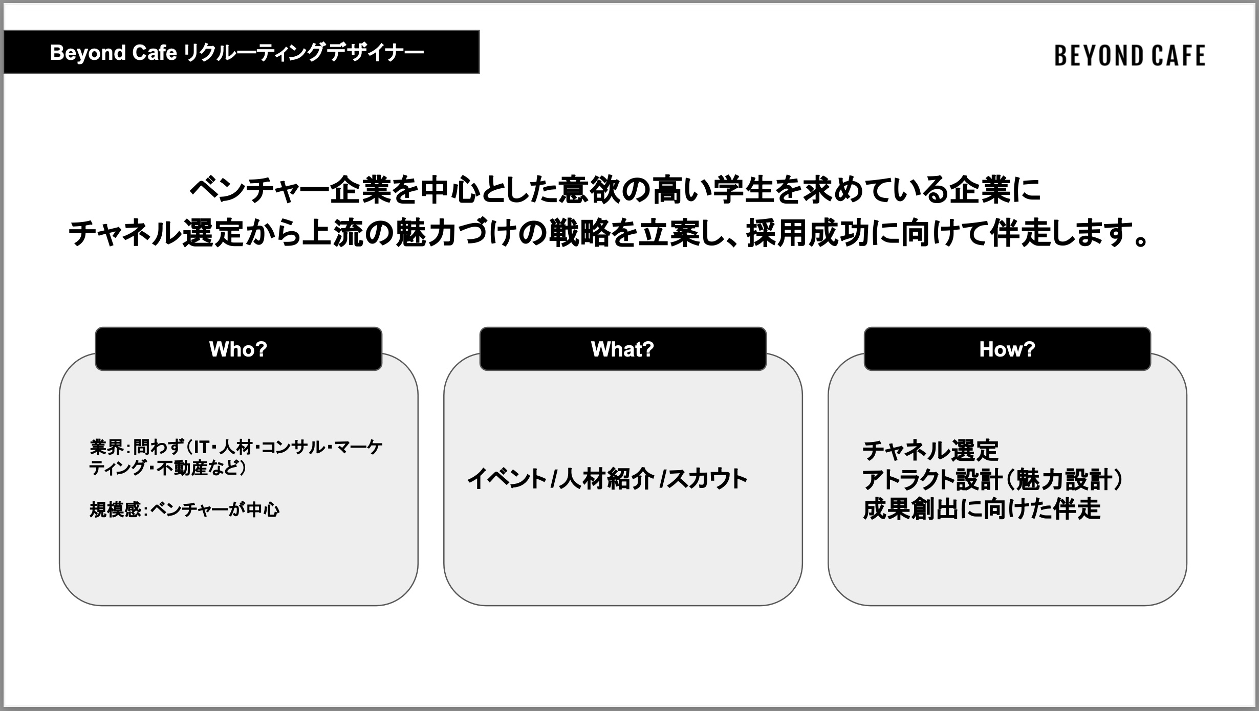 Article content