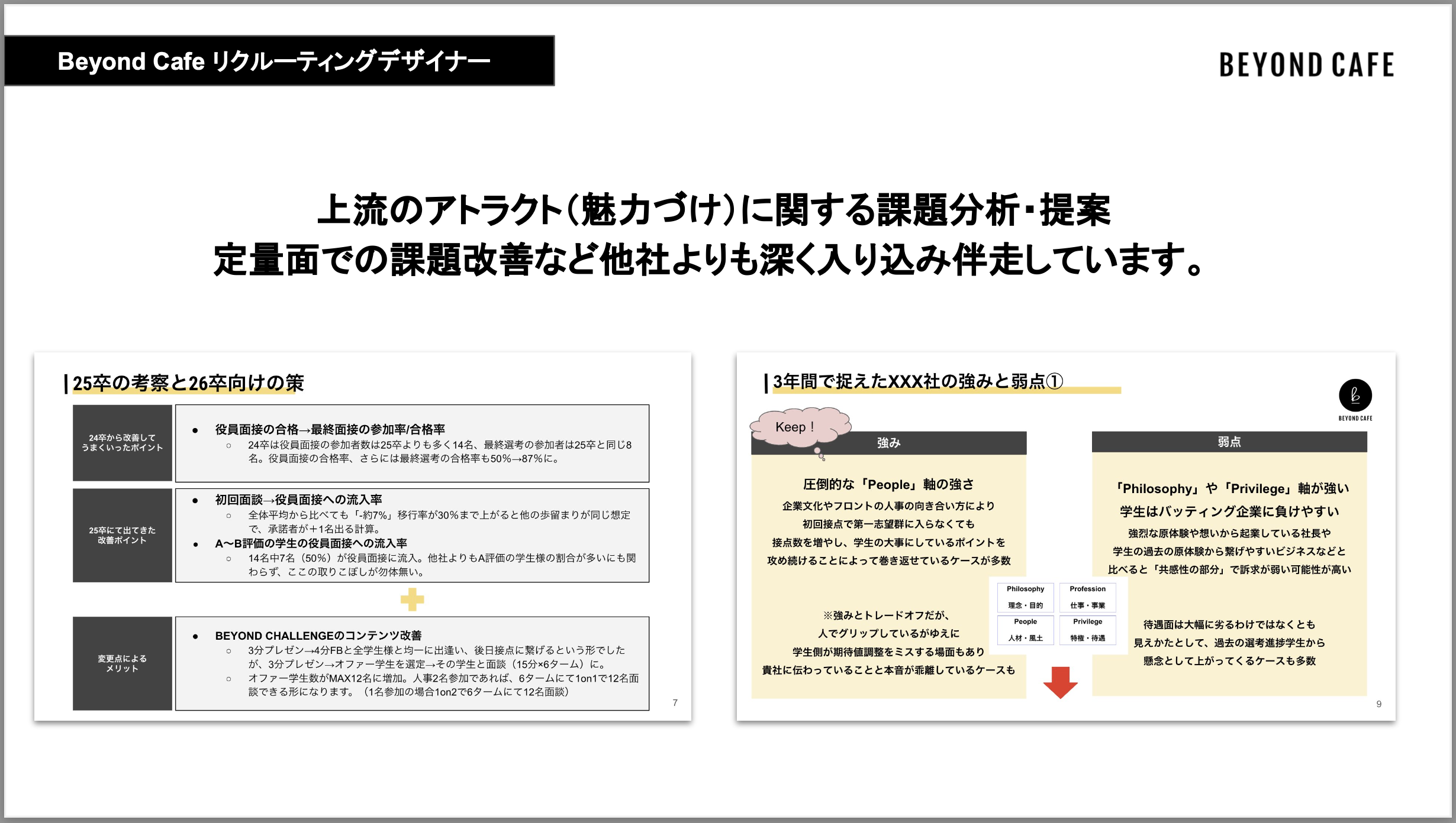 Article content