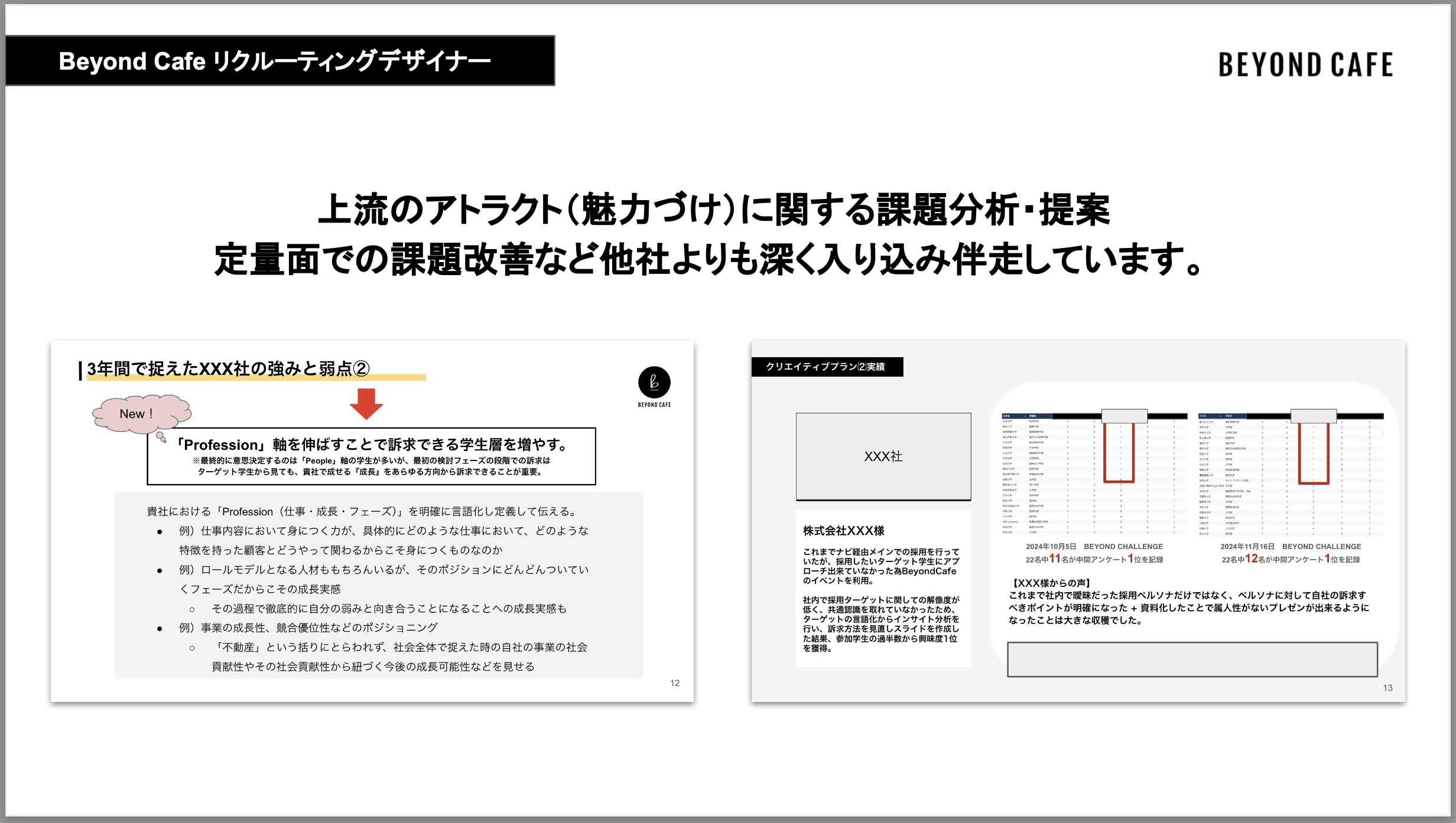 Article content