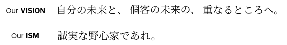 Article content