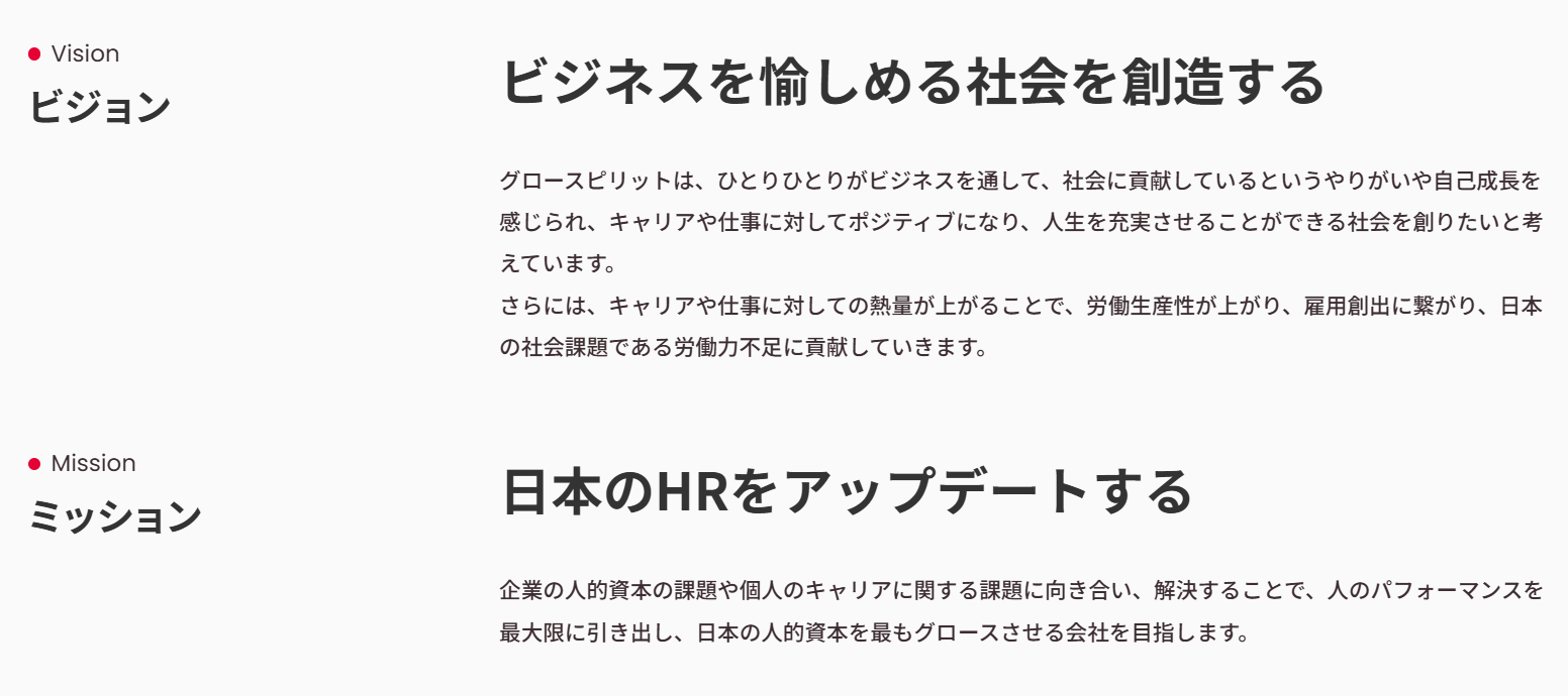 Article content