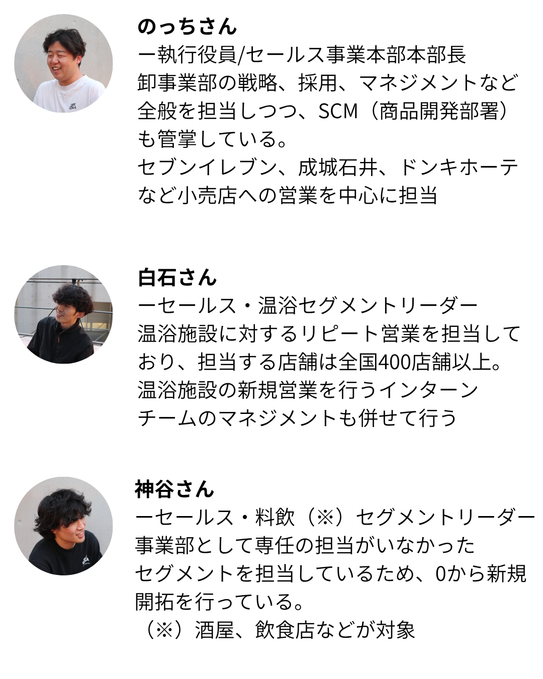 Article content