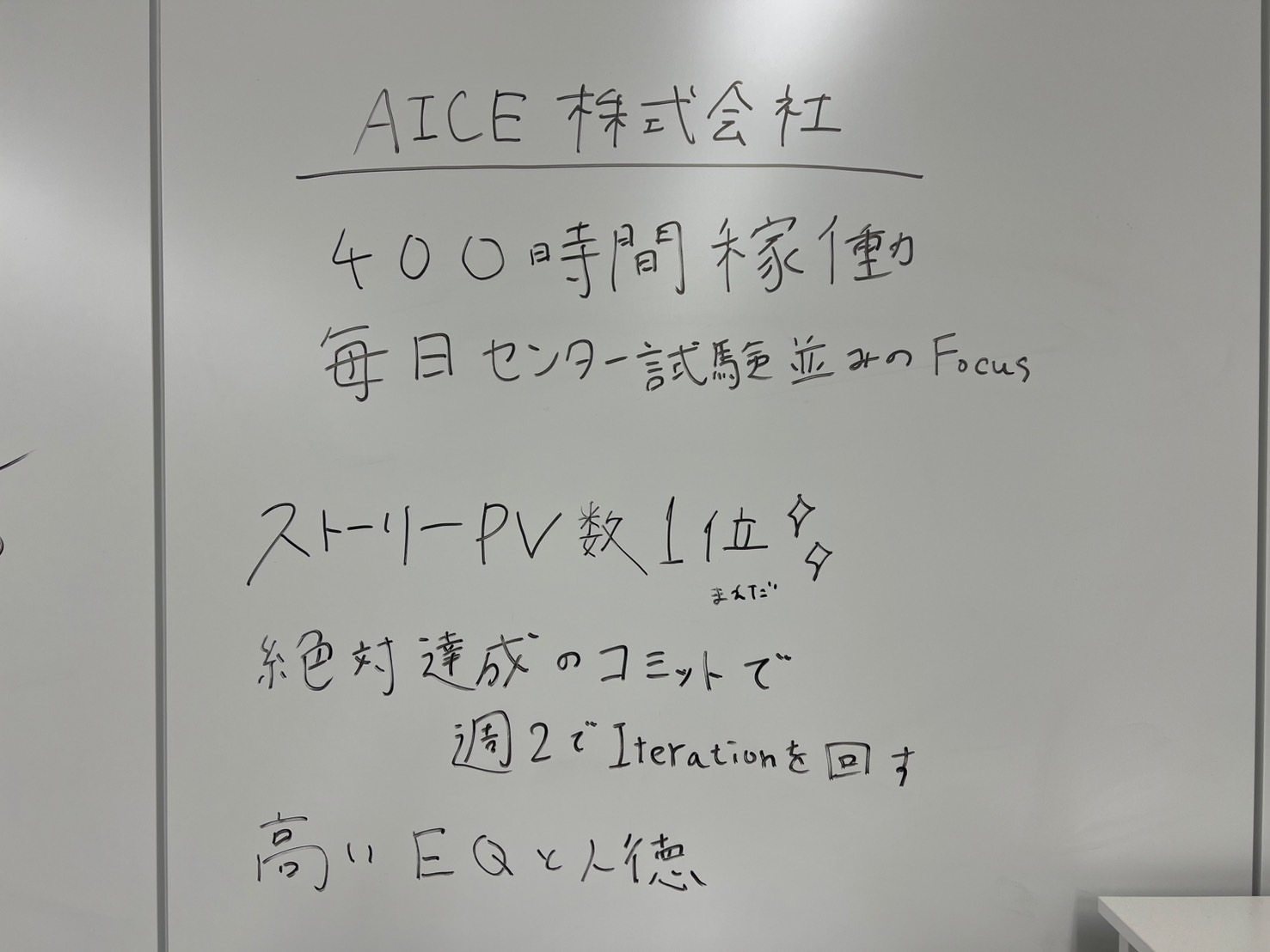Article content