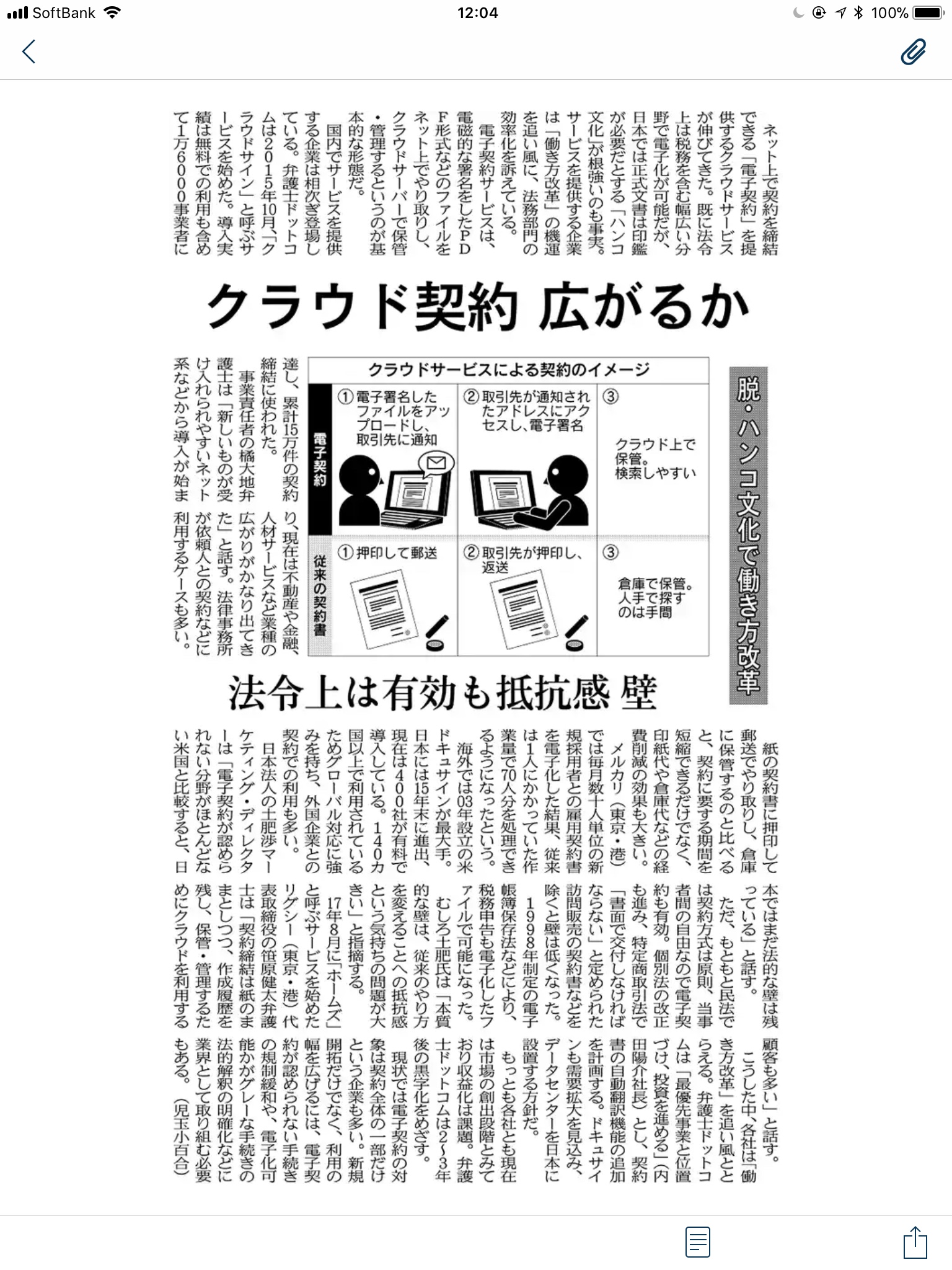 Article content