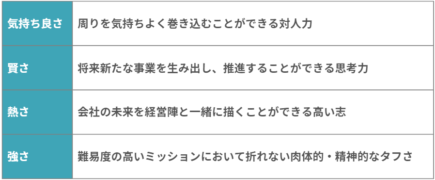 Article content