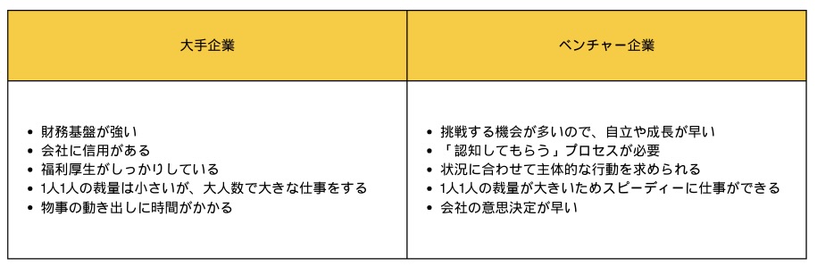 Article content
