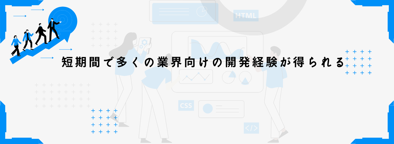 Article content