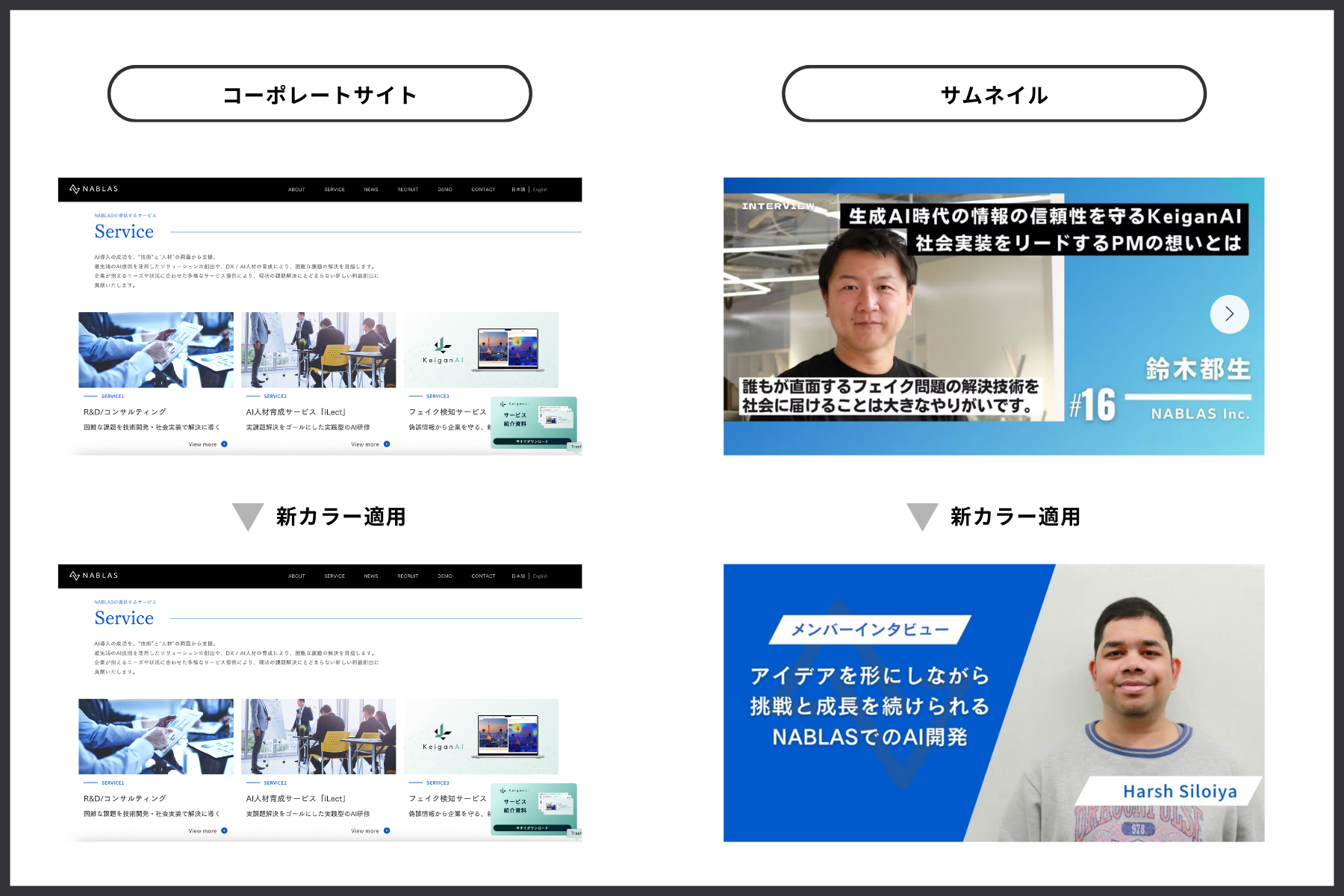 Article content