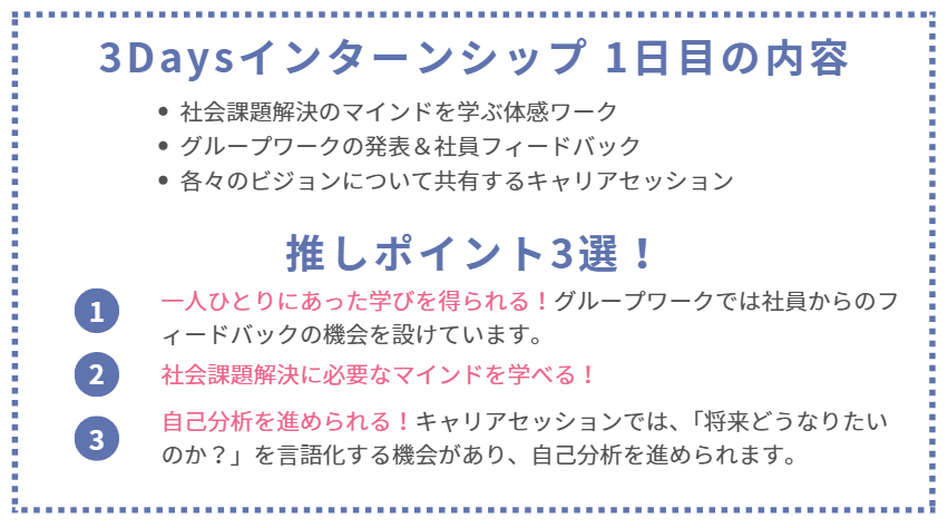 Article content
