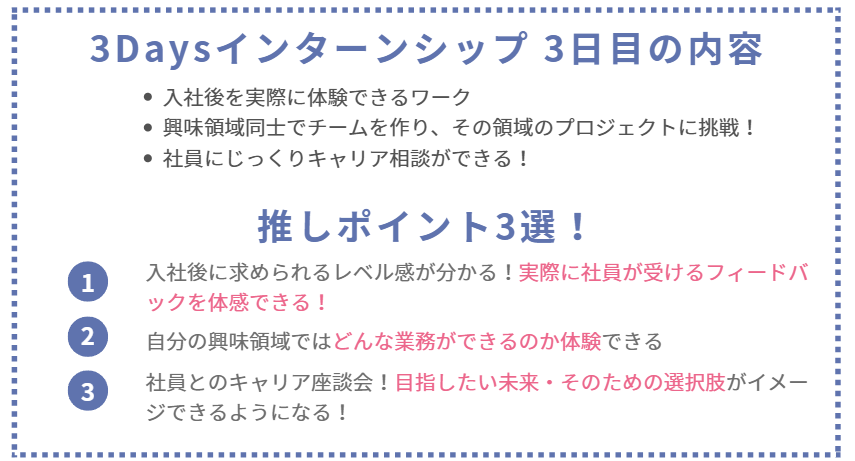 Article content