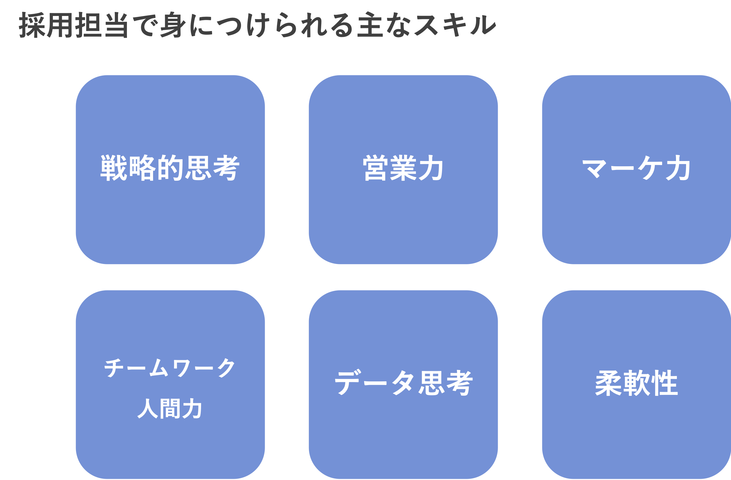 Article content
