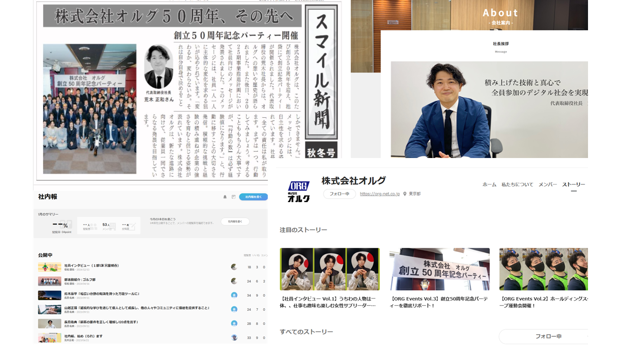 グラフィカル ユーザー インターフェイス, Web サイト

自動的に生成された説明