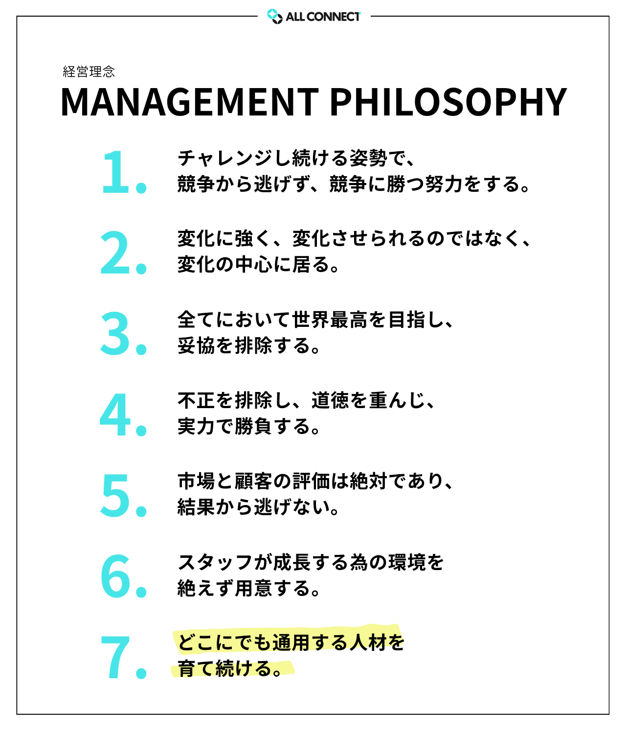 Article content