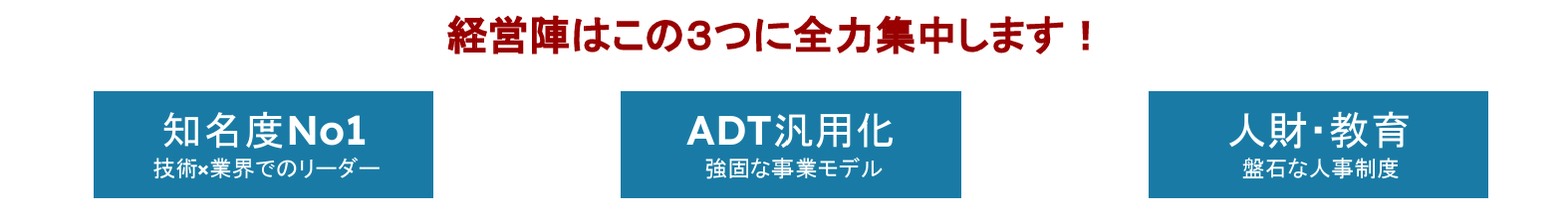 Article content
