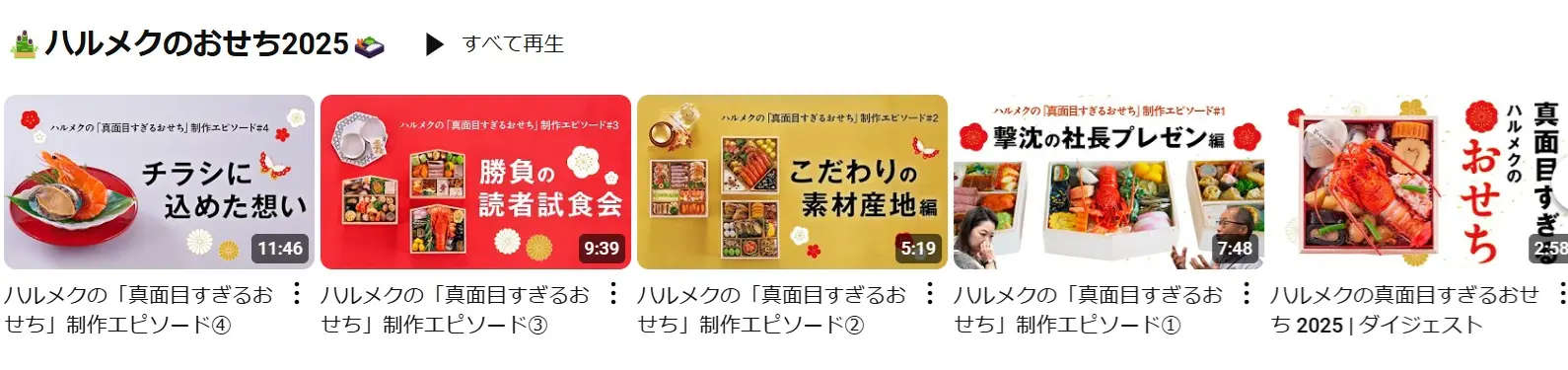 Article content