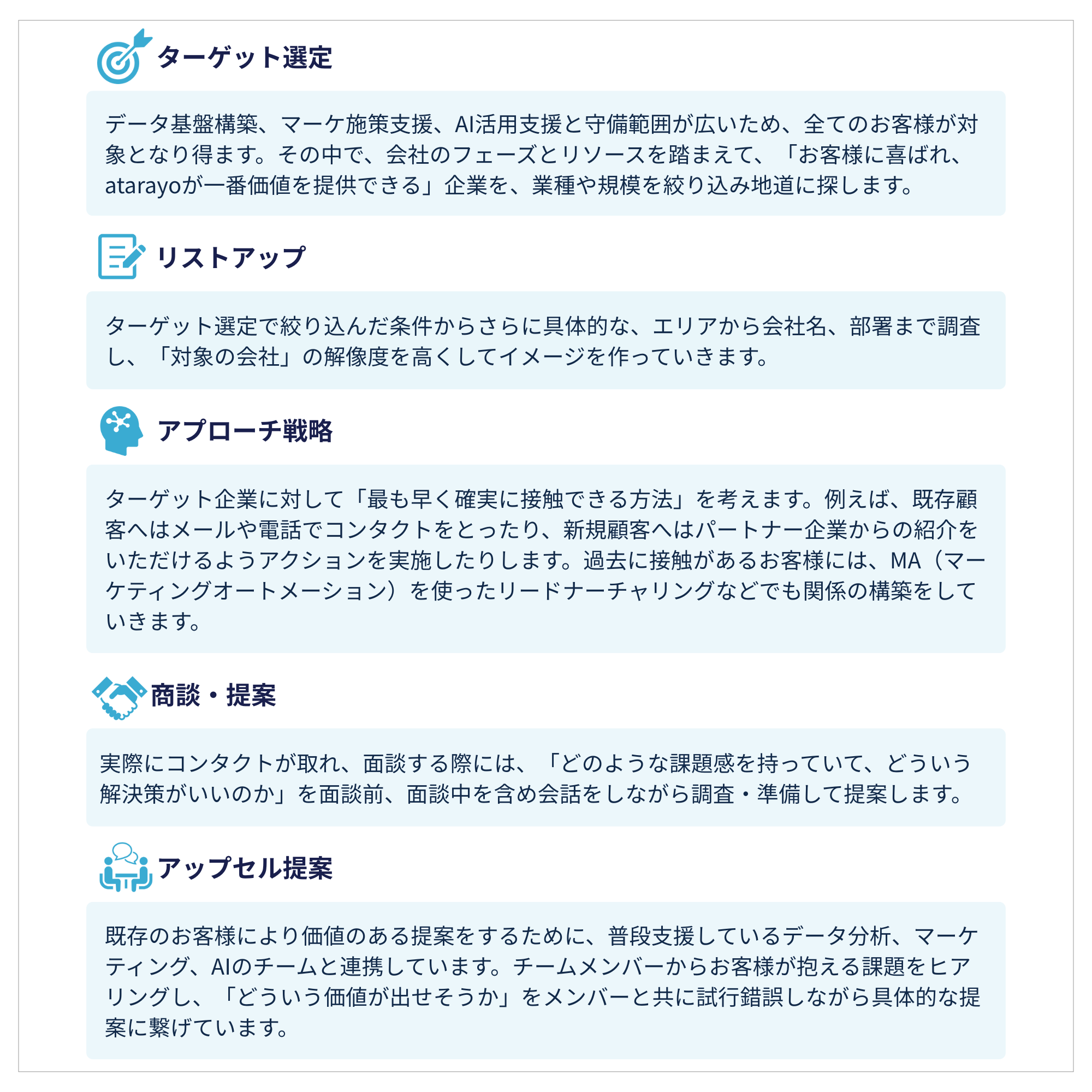 Article content