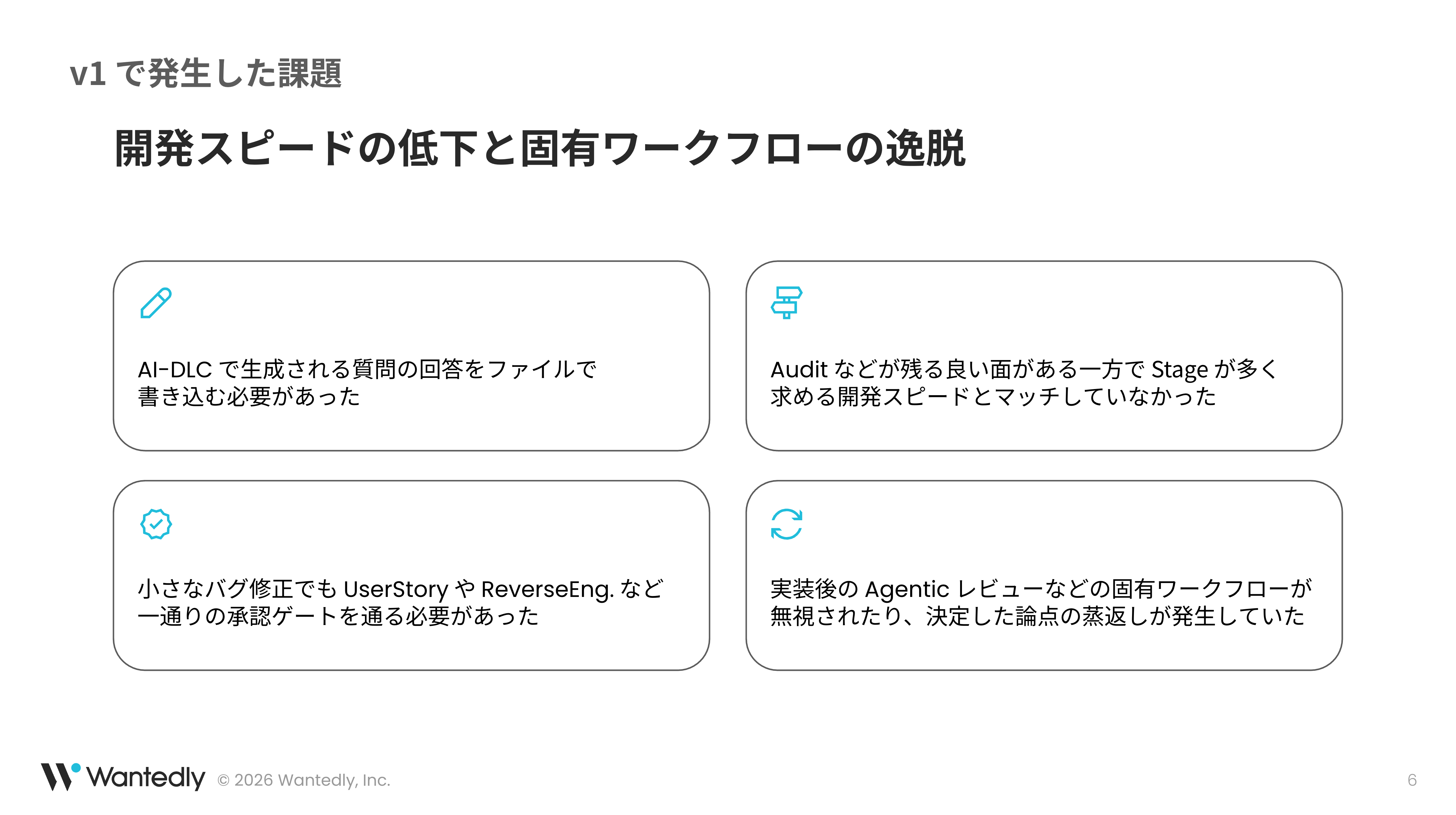 Article content