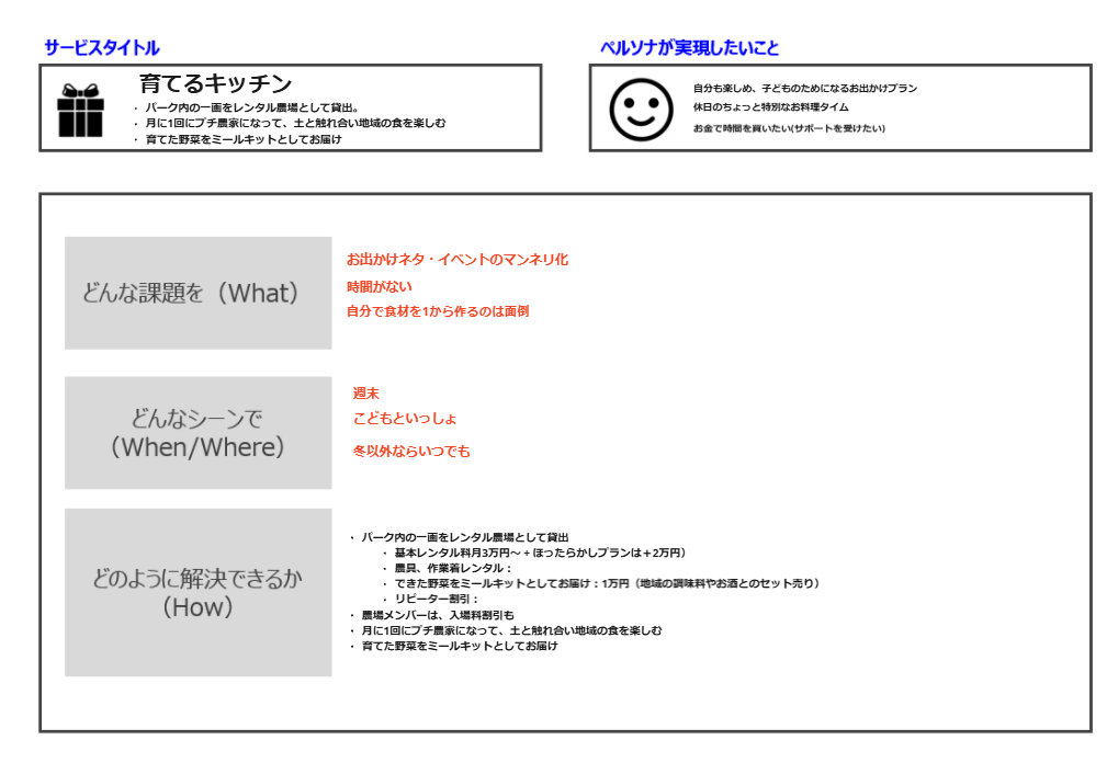 Article content