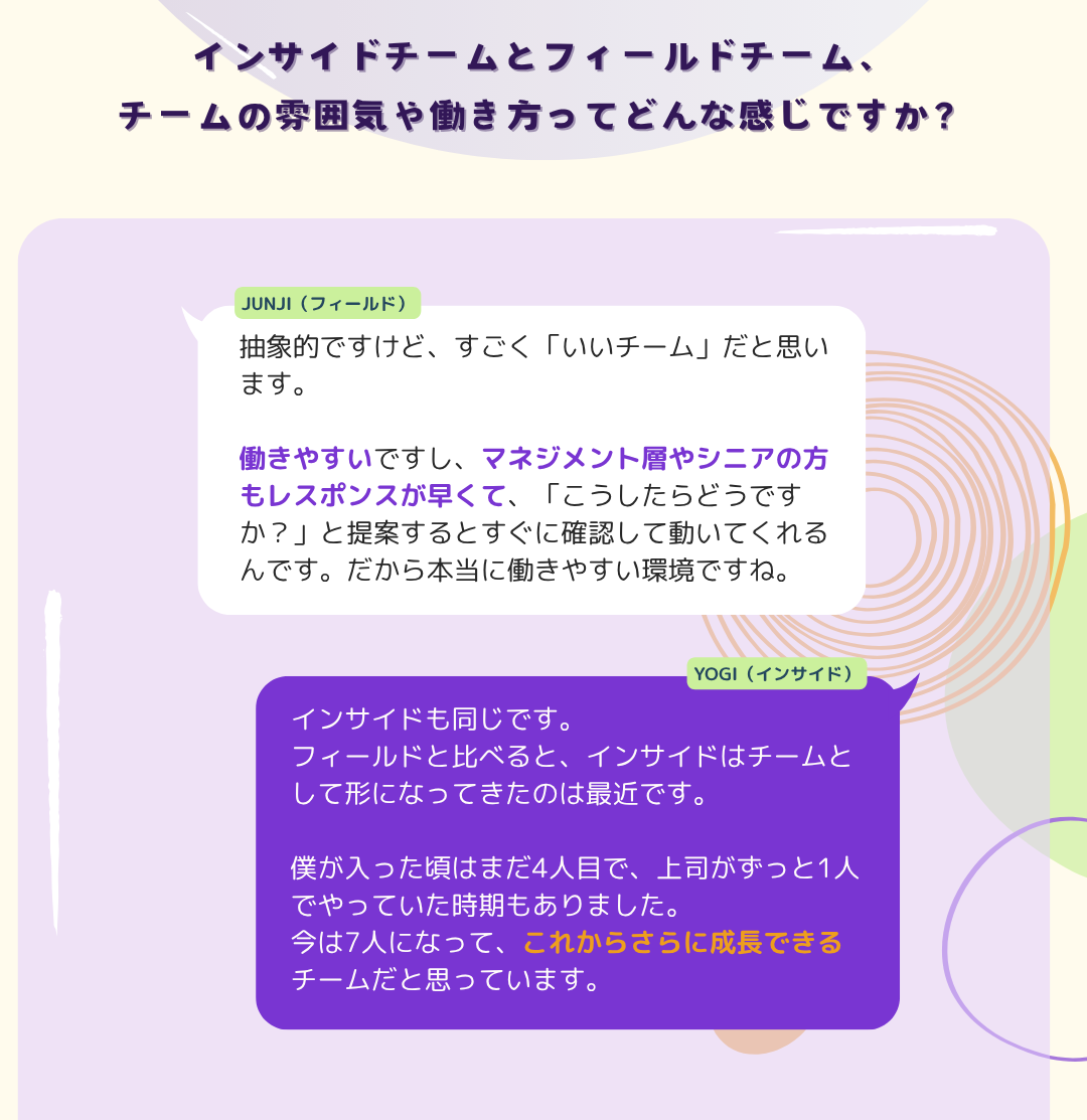 Article content