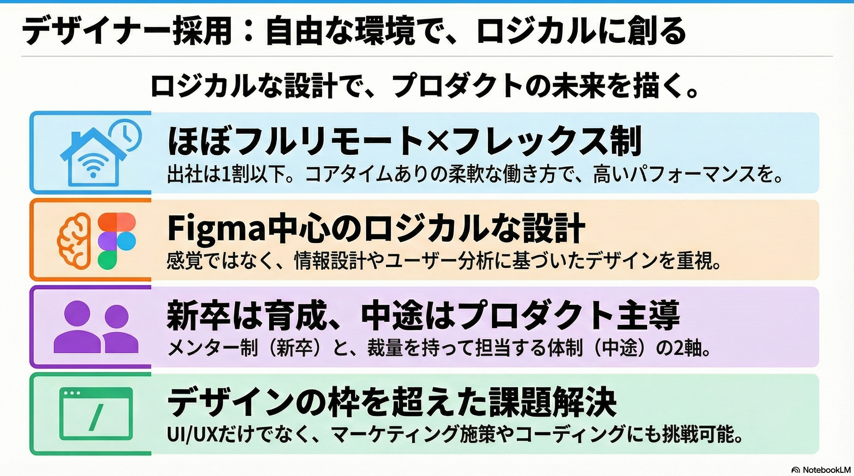 Article content