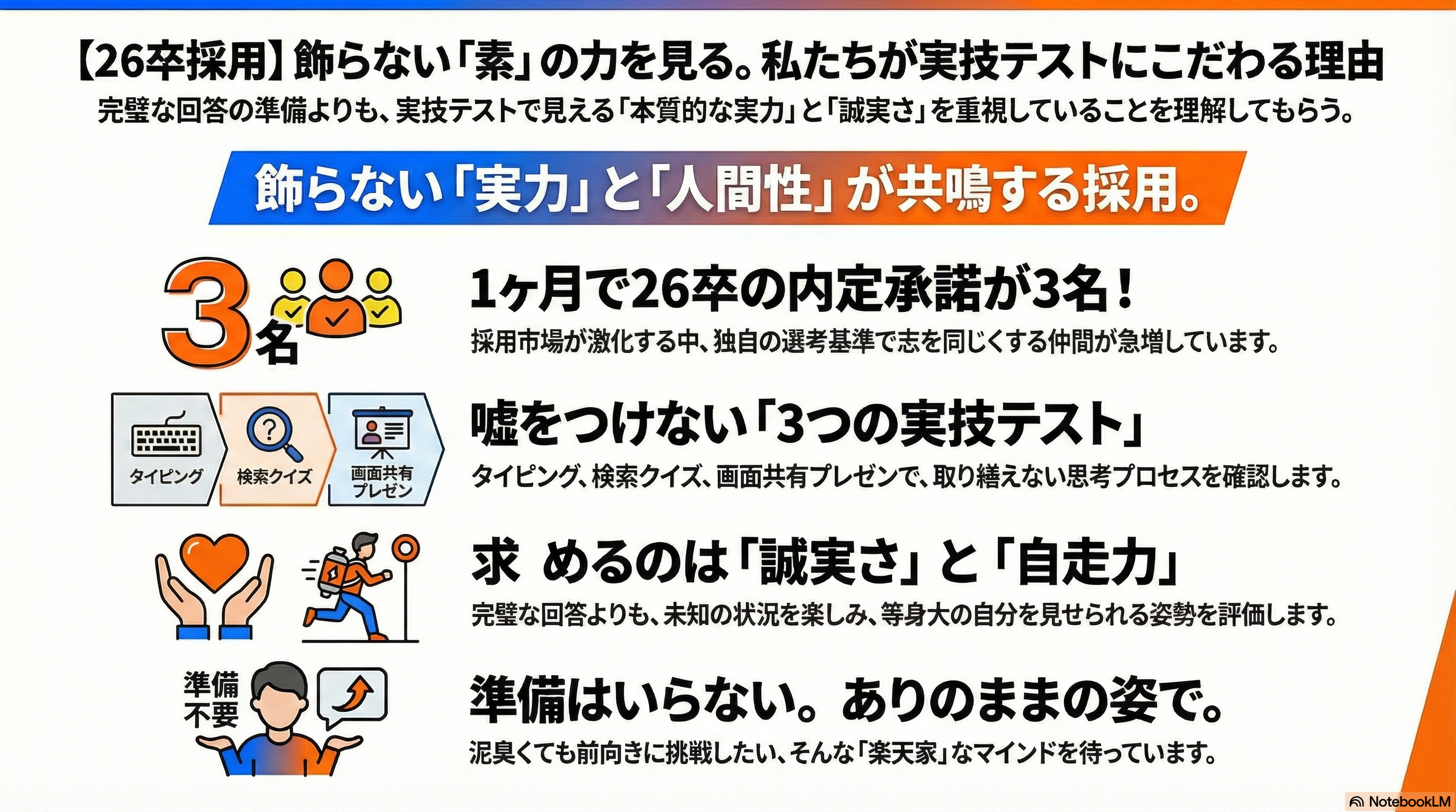 Article content
