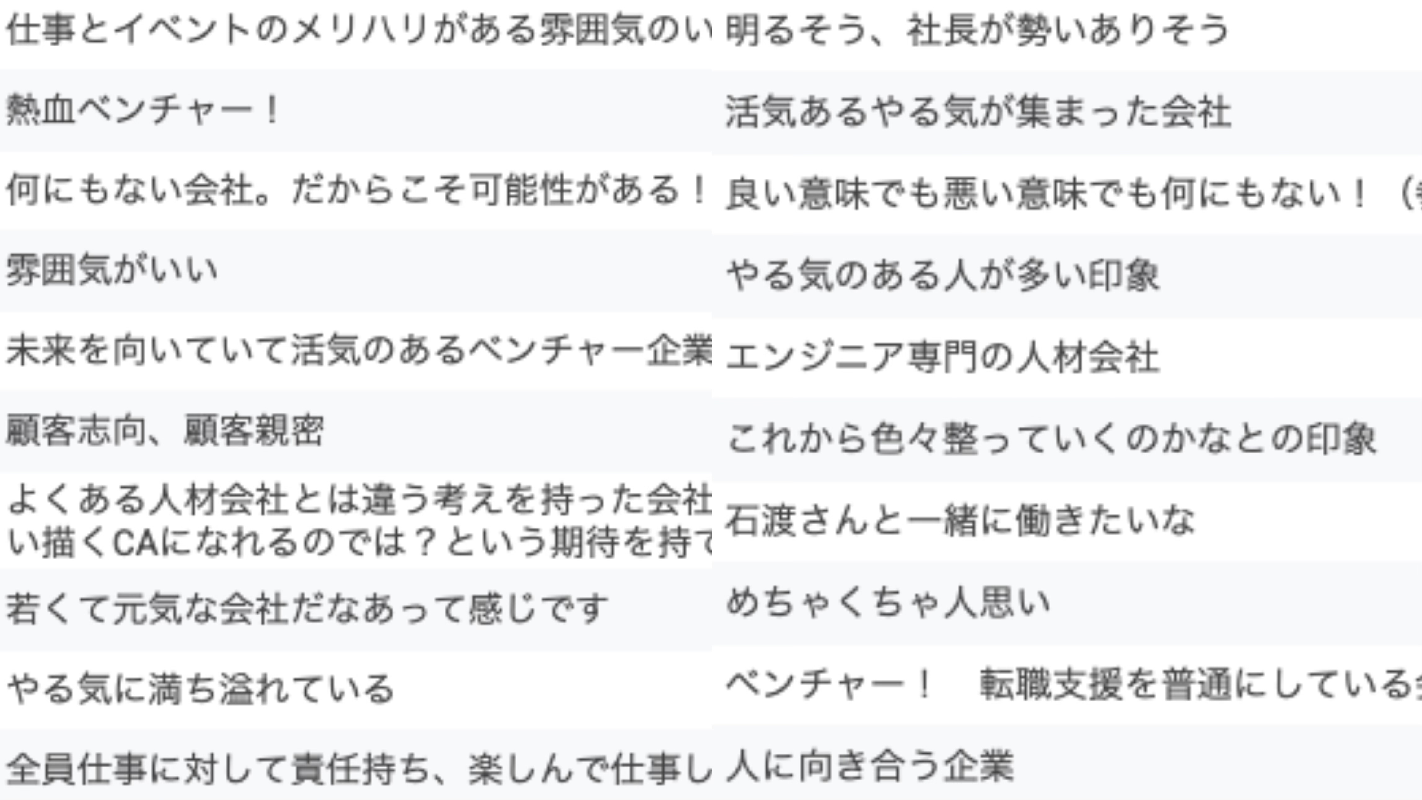 Article content