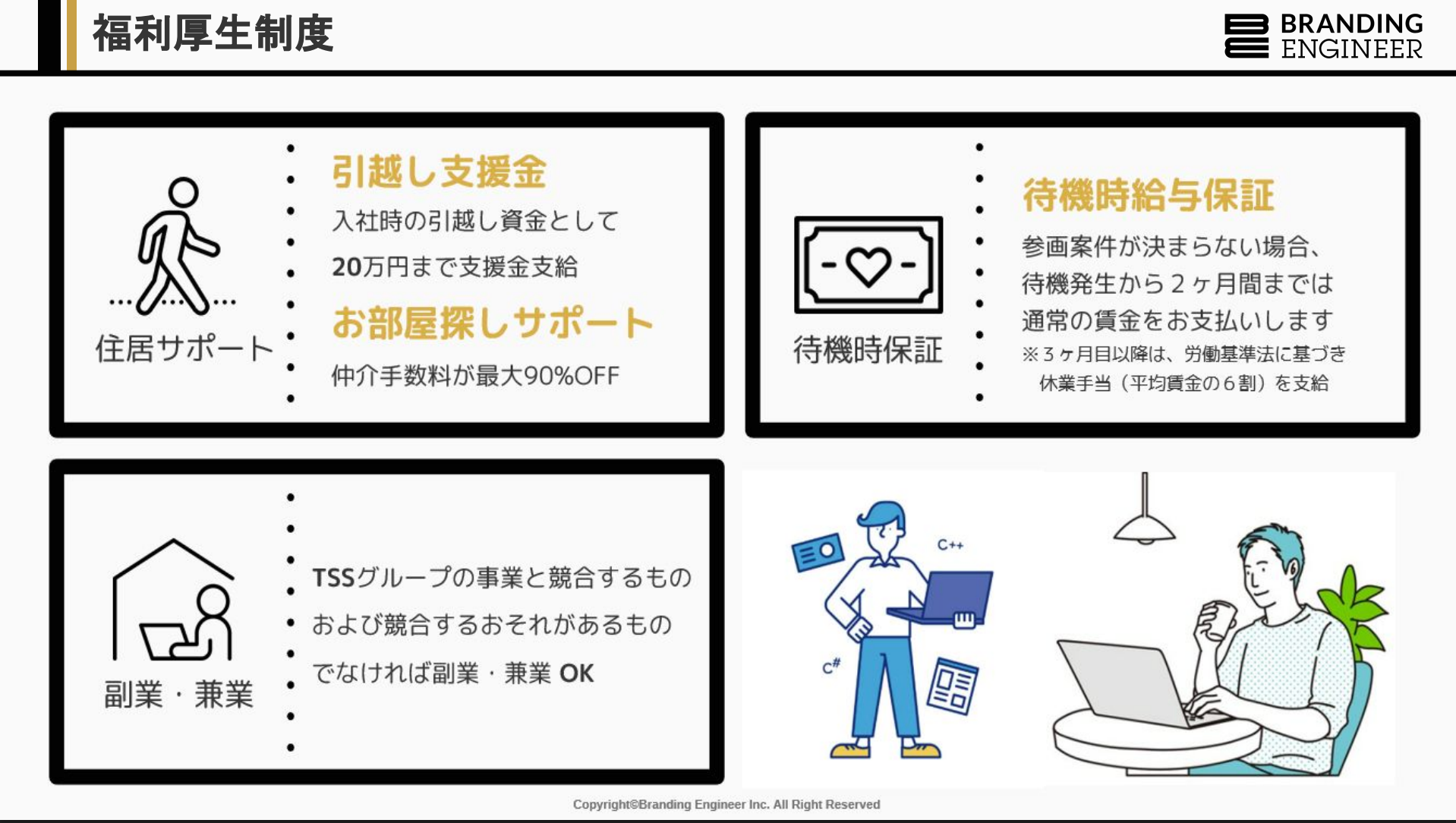 Article content