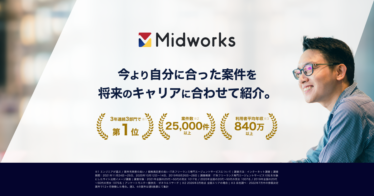 Article content