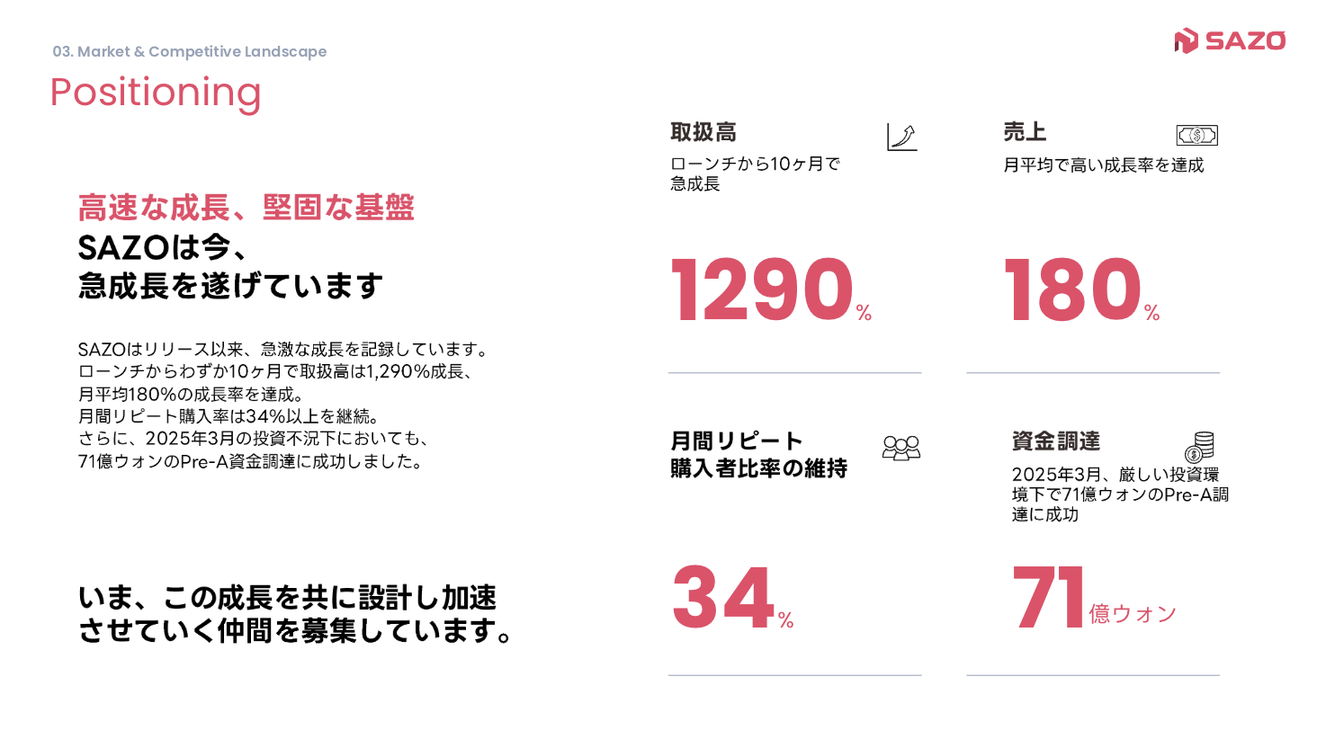 Article content